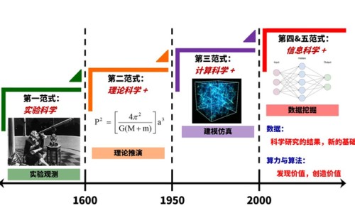 结节和筋节的区别网-分享结节和结核有啥区别，结节和息肉有哪些区别?知识库